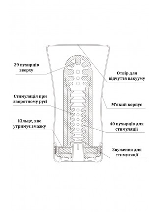 Masturbator for Men Tenga Keith Haring Soft Tube Cup