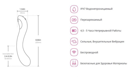 Осцилирующий смарт-вибратор для точки G Lovense Osci 2 || Осцилювальний смарт-вібратор для точки G Lovense Osci 2 || Oscillating G Spot Vibrator Lovense Osci 2