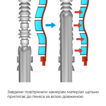 Мастурбатор Tenga Air-Tech Gentle, более высокая аэростимуляция и всасывающий эффект || Мастурбатор Tenga Air-Tech Gentle, більш висока аеростимуляція та всмоктувальний ефект || Masturbator c air-pulse stimulation Tenga Air-Tech Gentle